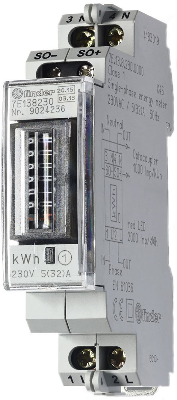 Wirkstromzhler, MID